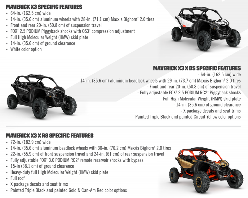 Illustration for article titled The Maverick X3 Is Pretty Much Your Favorite Hot Wheels Come To Life